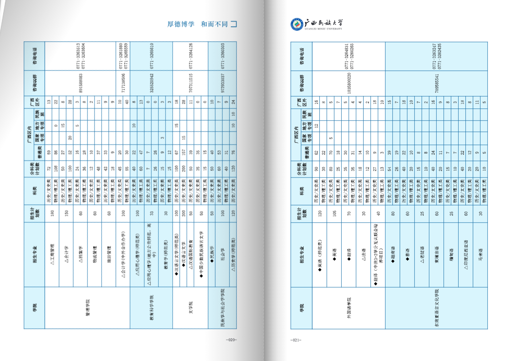 广西民族大学2025年招生简章