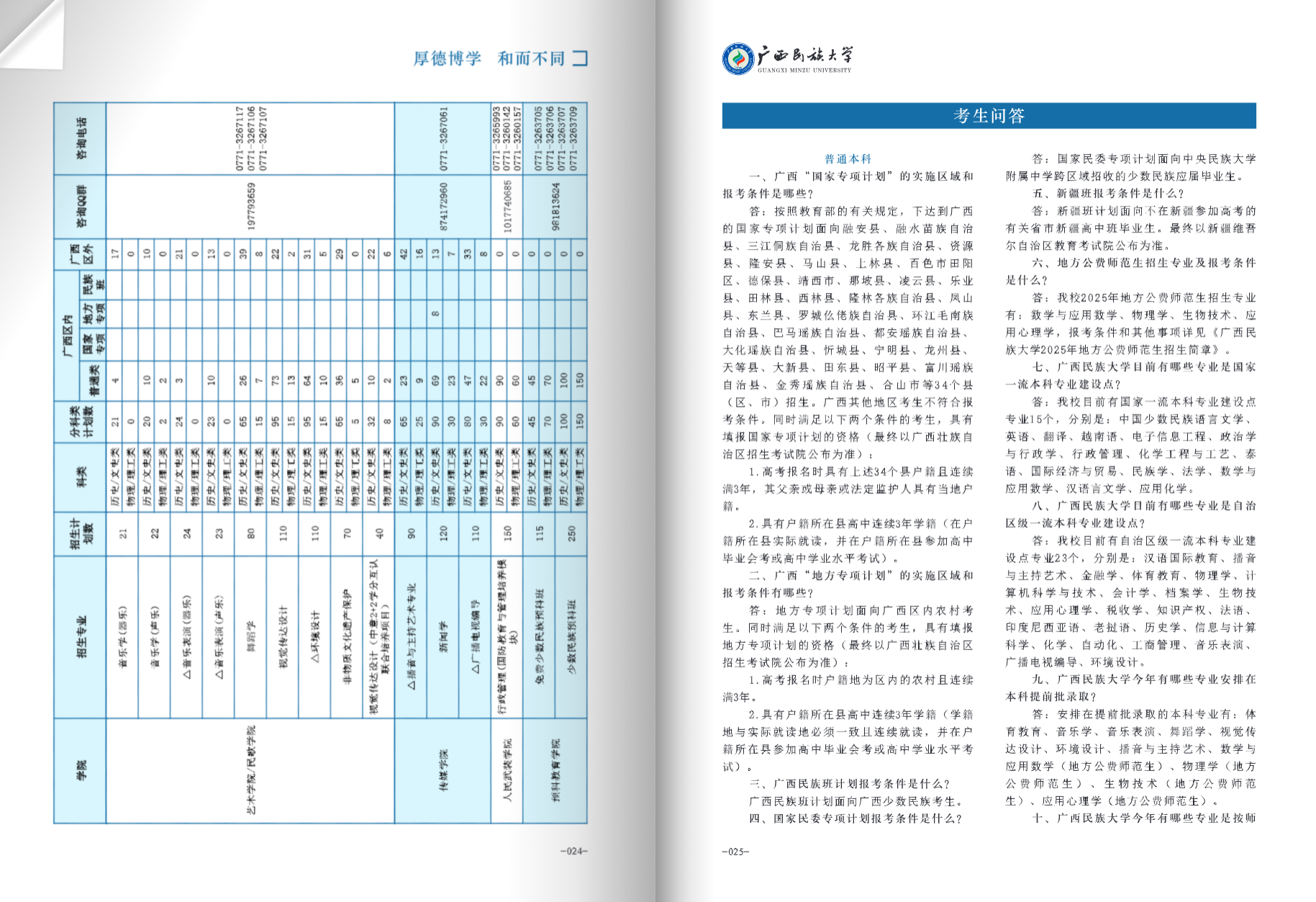 广西民族大学2025年招生简章