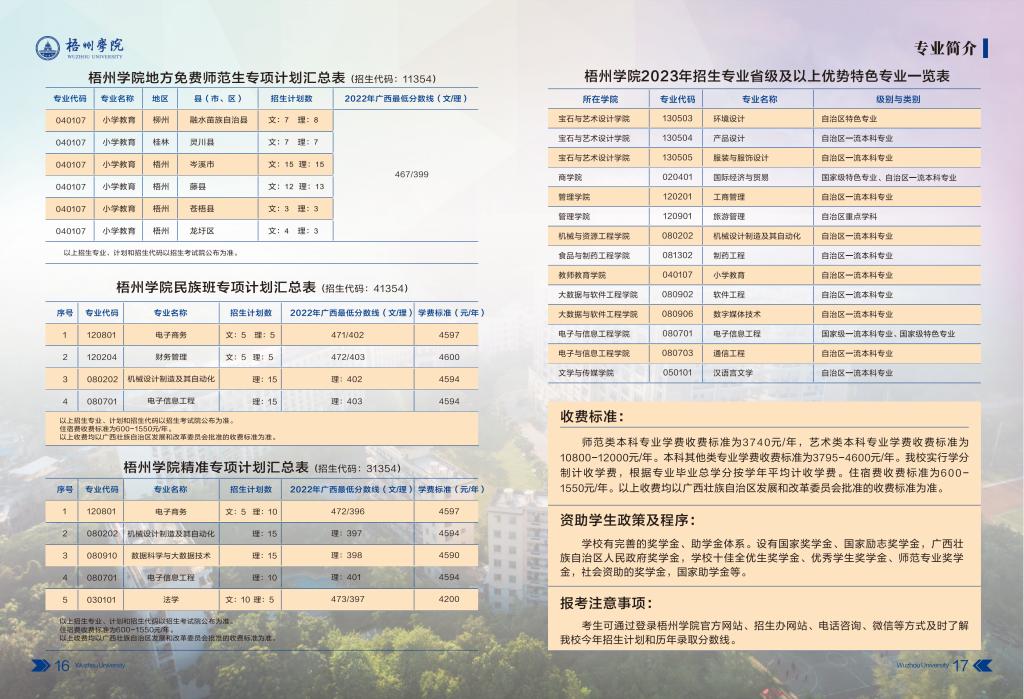 梧州学院－2023年招生简章