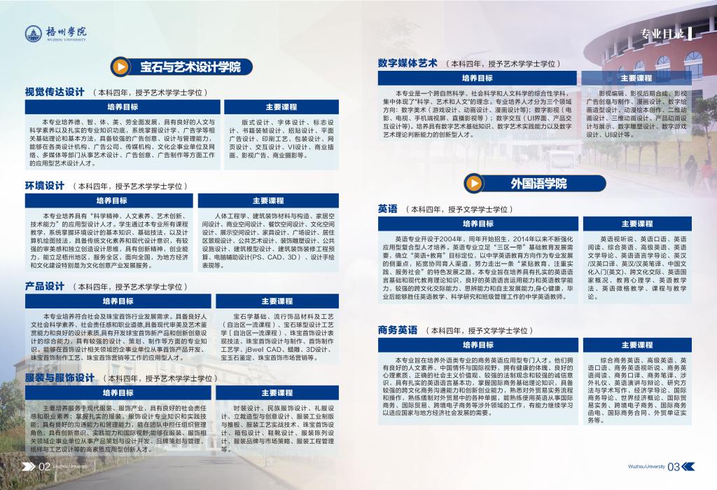 梧州学院－2023年招生简章