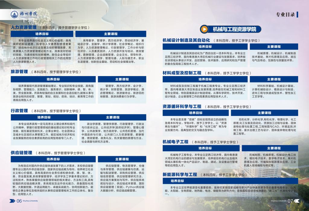 梧州学院－2023年招生简章
