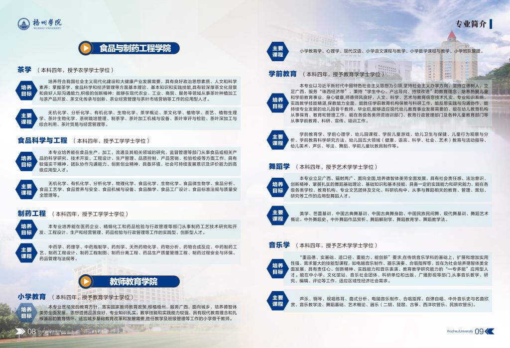 梧州学院－2023年招生简章