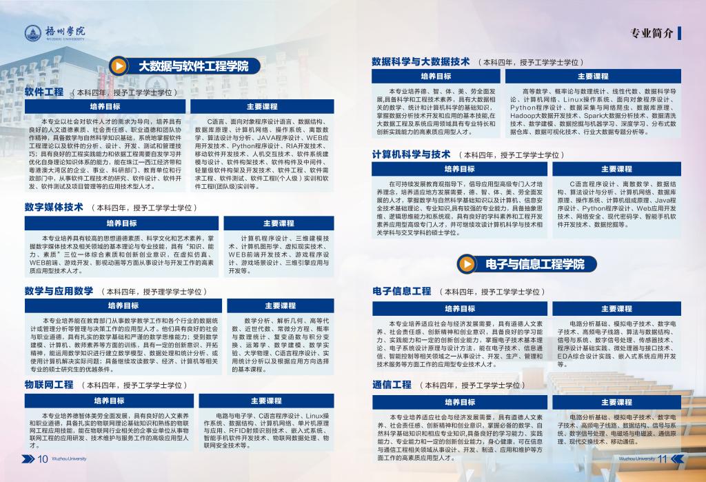 梧州学院－2023年招生简章