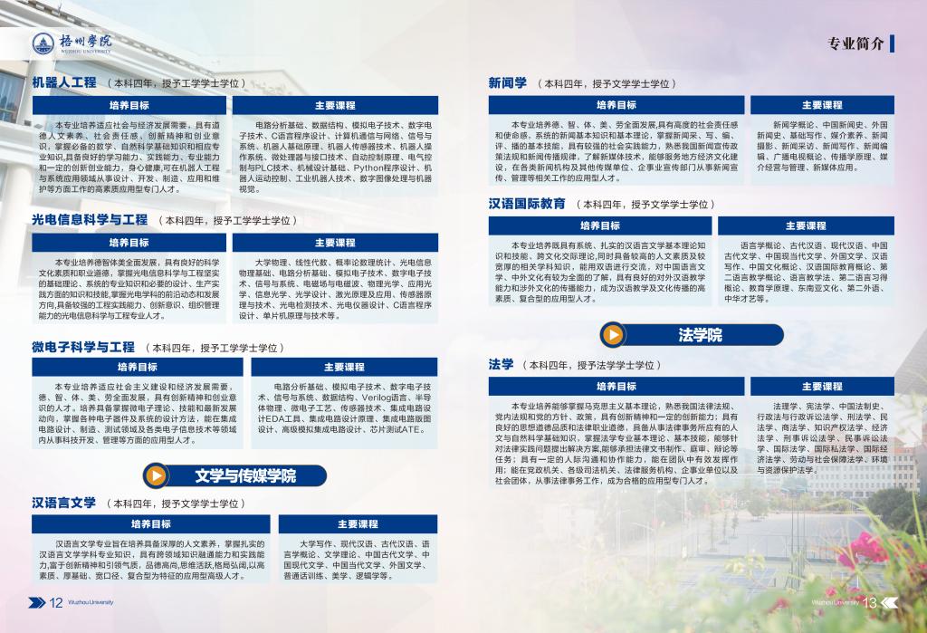 梧州学院－2023年招生简章