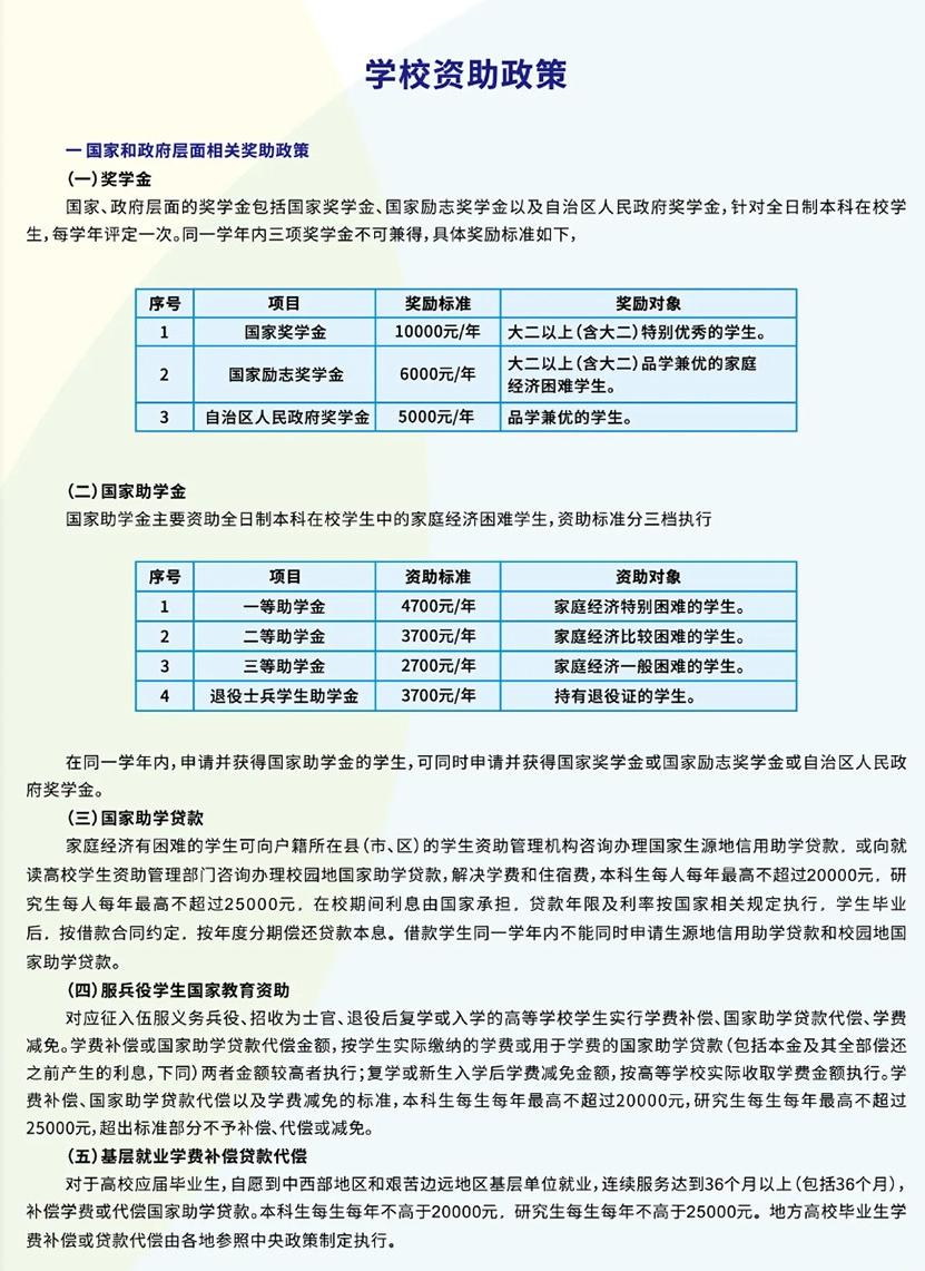 广西财经学院－奖 / 助学金政策