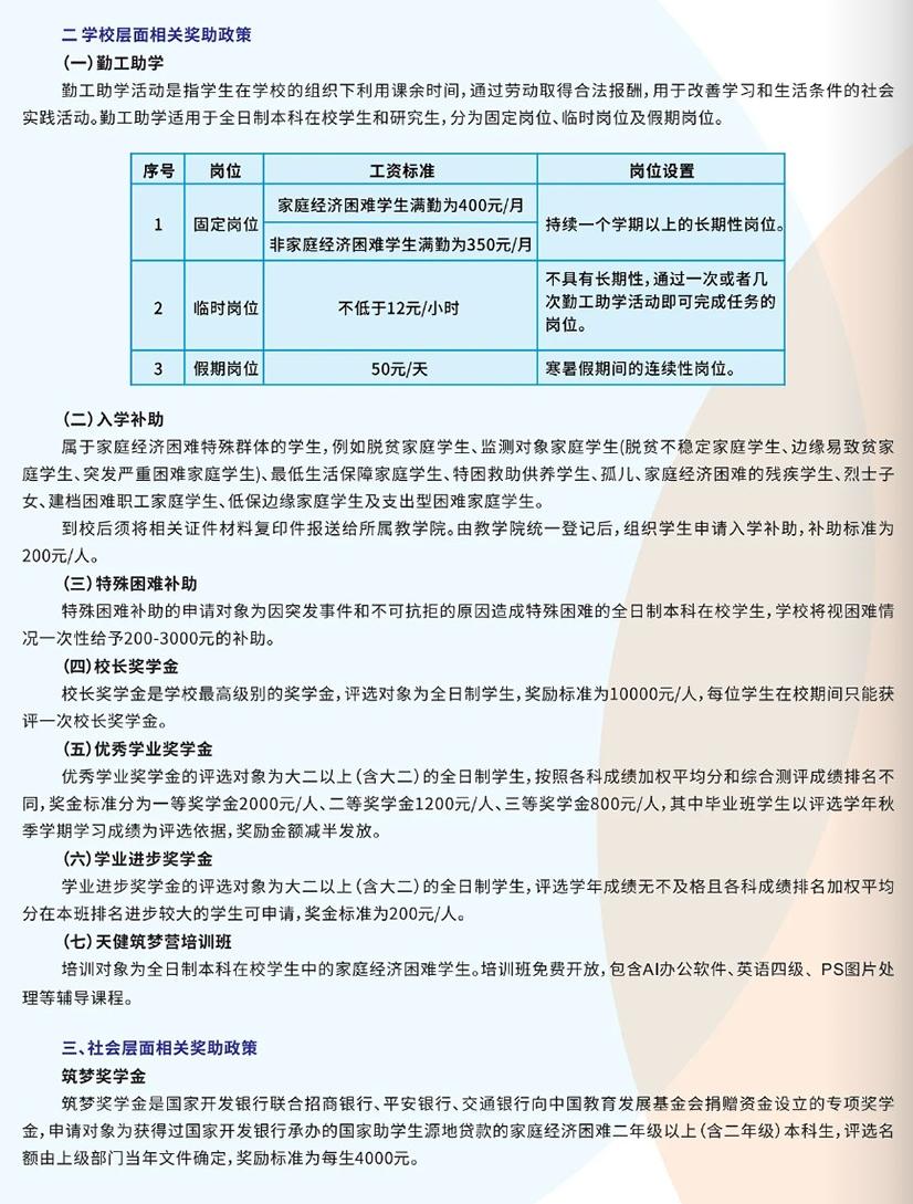 广西财经学院－奖 / 助学金政策