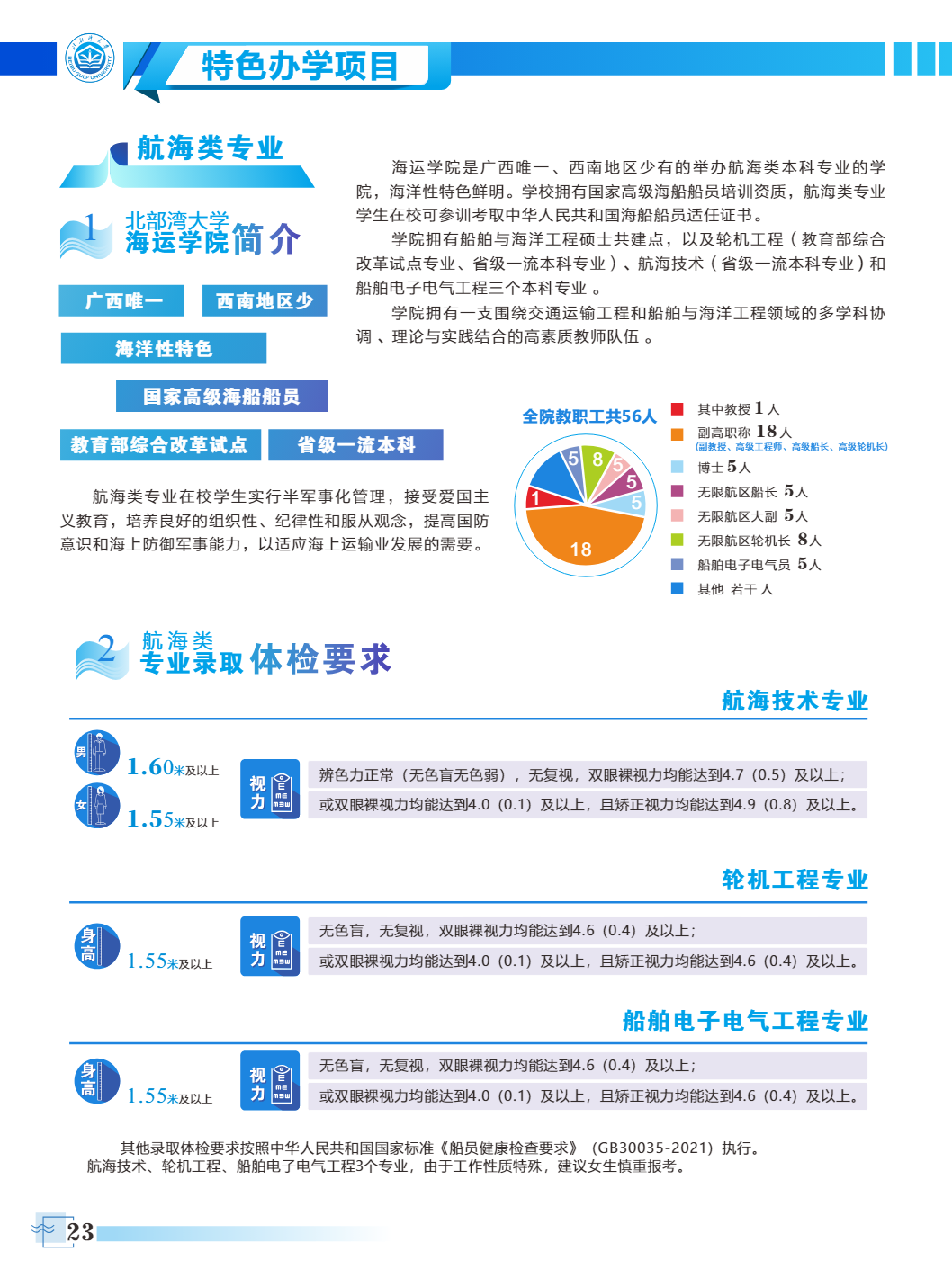 北部湾大学2025年招生专业介绍