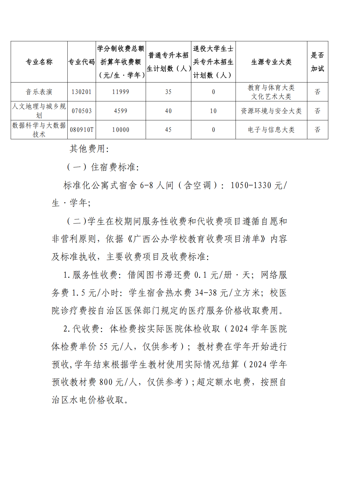 桂林旅游学院2025年普通高等教育专升本招生简章