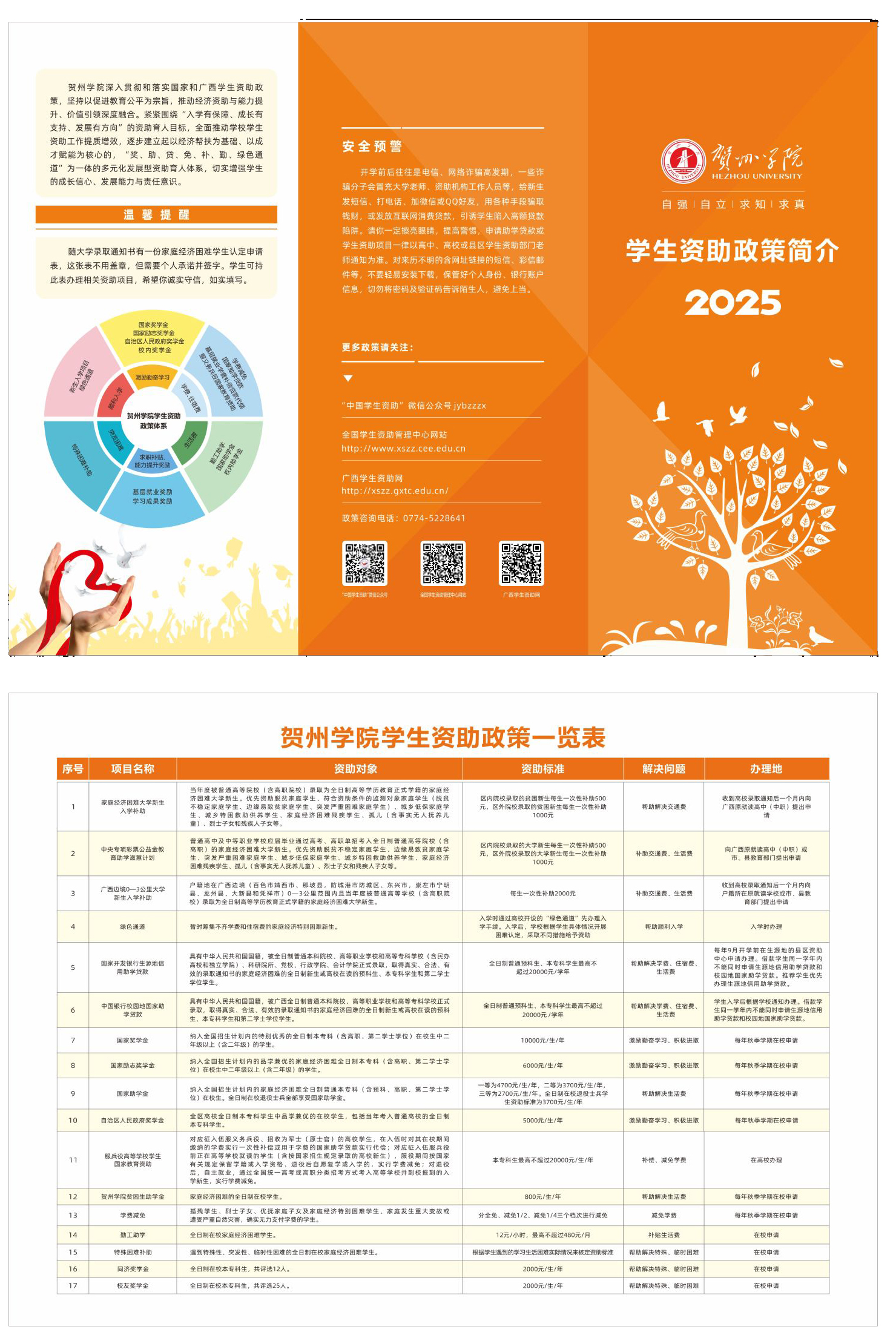 贺州学院学生资助政策