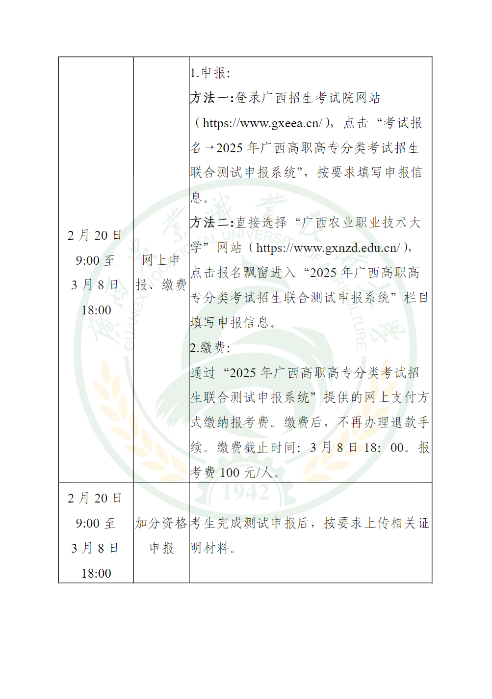 广西农业职业技术大学2025年高职单独招生简章