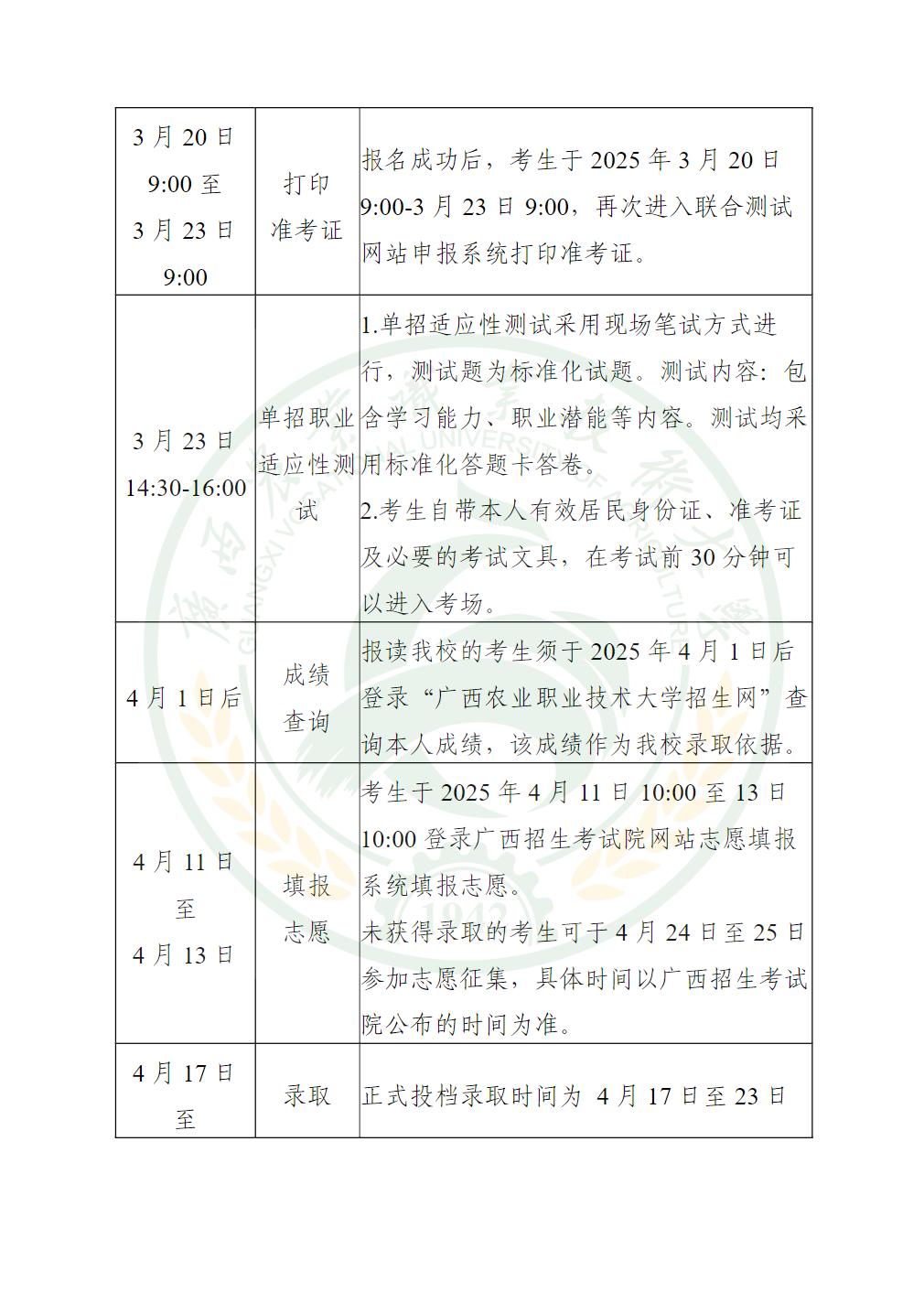 广西农业职业技术大学2025年高职单独招生简章