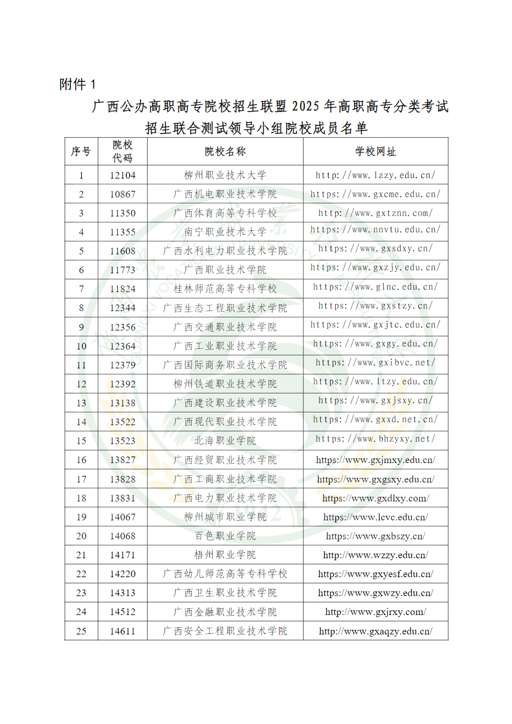 广西农业职业技术大学2025年高职单独招生简章