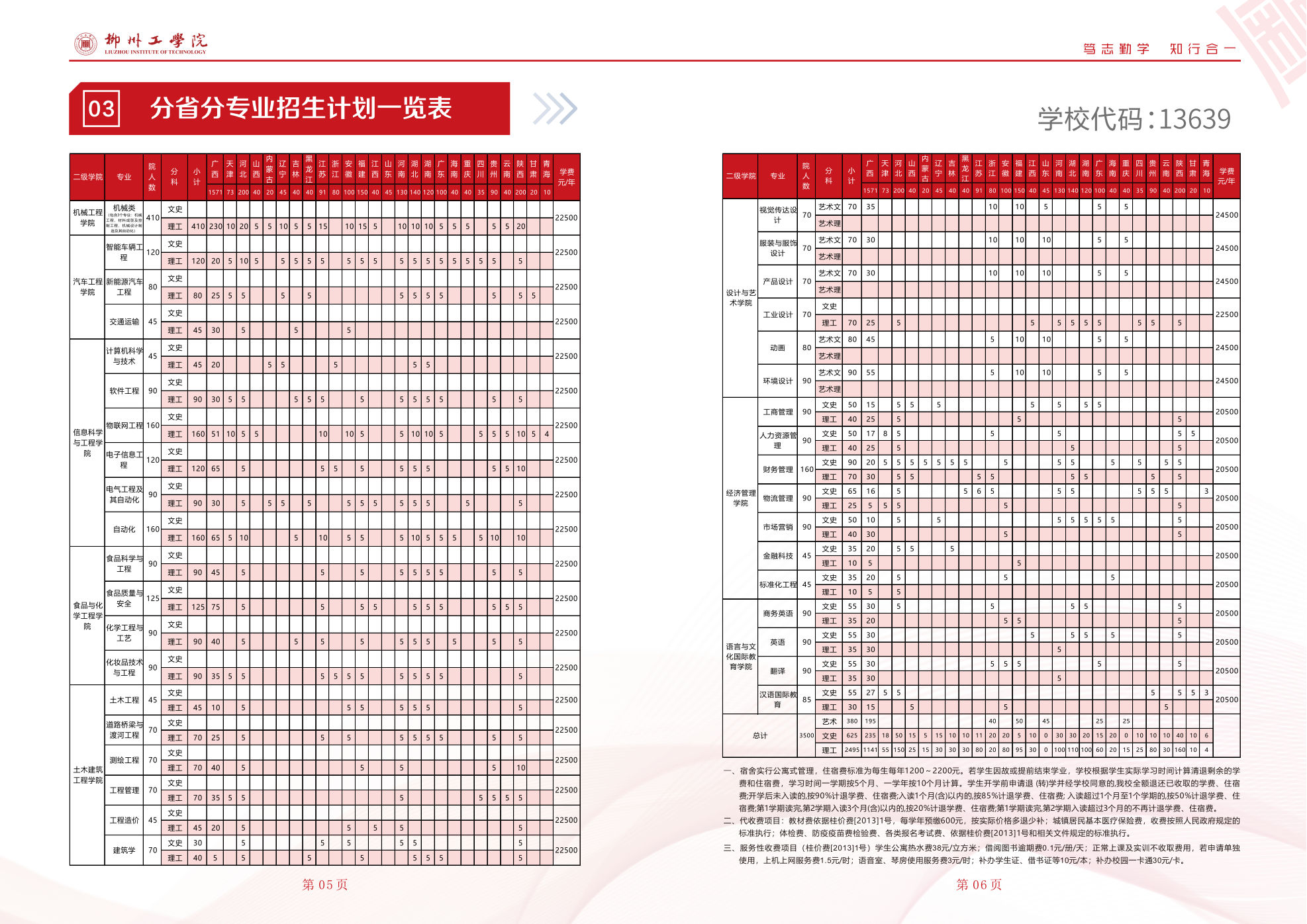 2023招生简章画册曲线