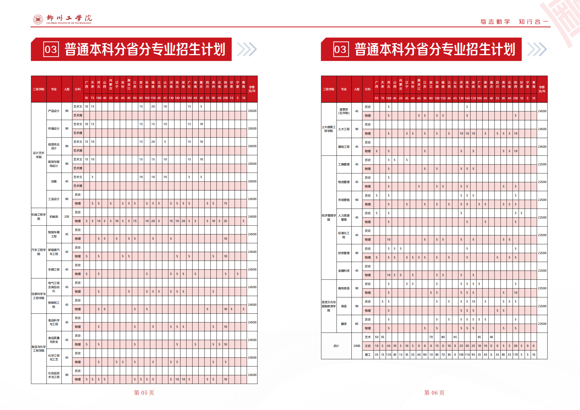柳州工学院2024年招生简章
