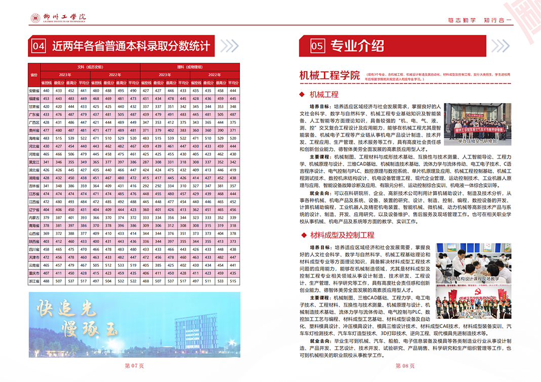 柳州工学院2024年招生简章