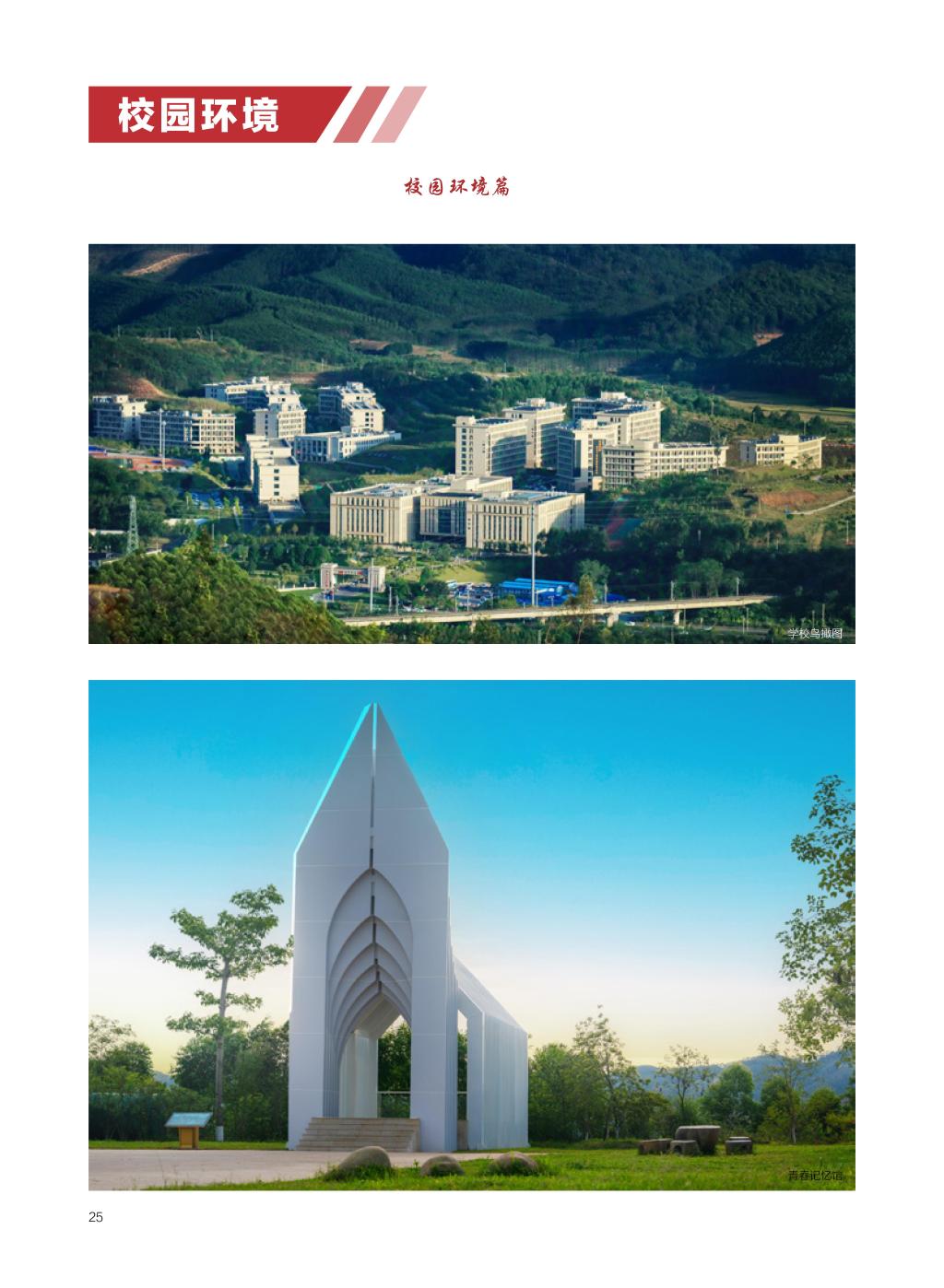 广西民族大学相思湖学院－2025年招生简章