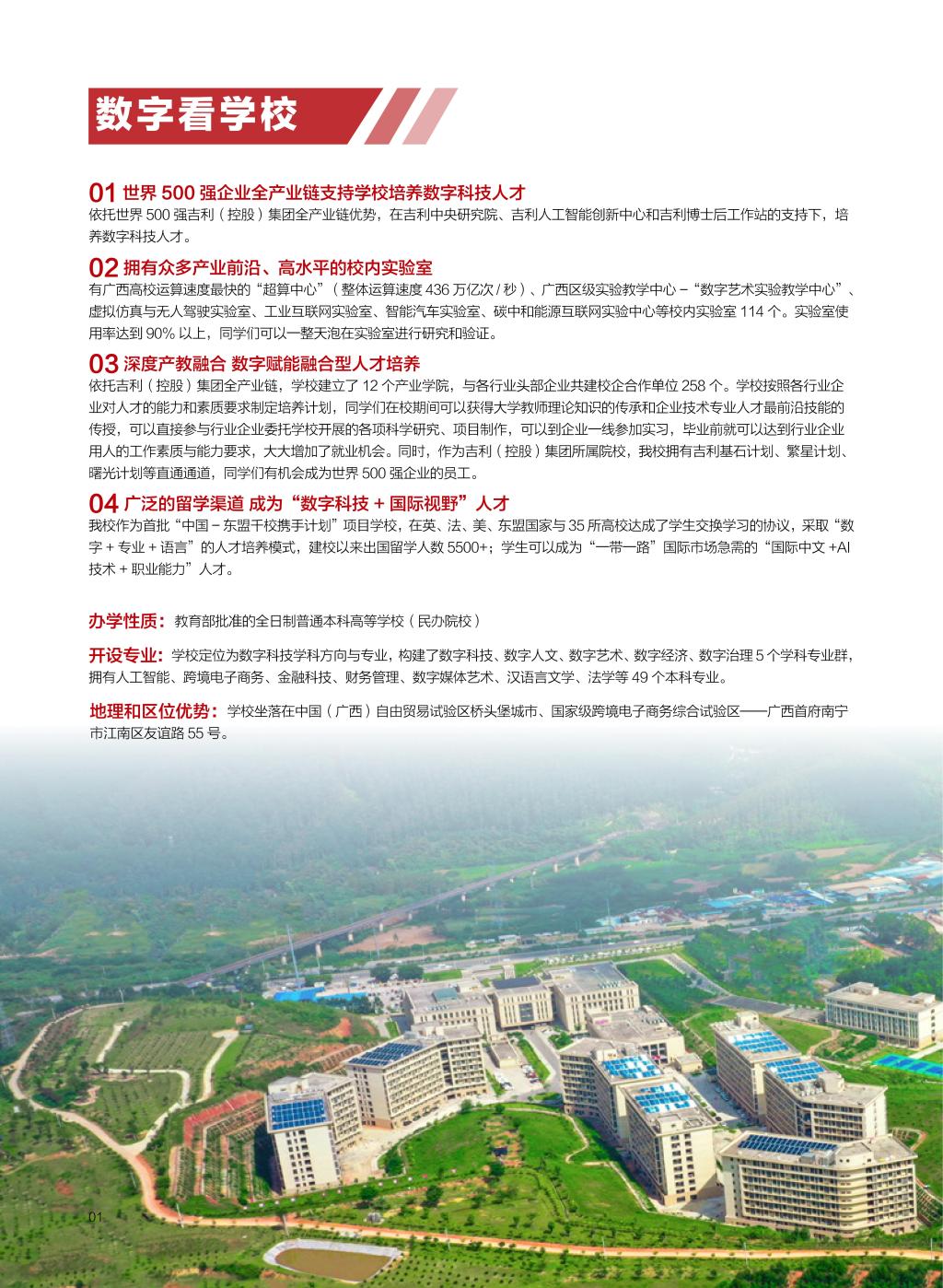 广西民族大学相思湖学院－2025年招生简章
