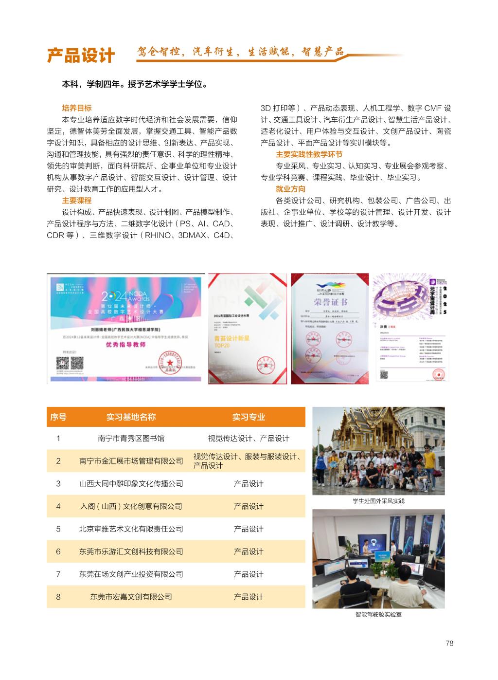 广西民族大学相思湖学院－2025年招生简章