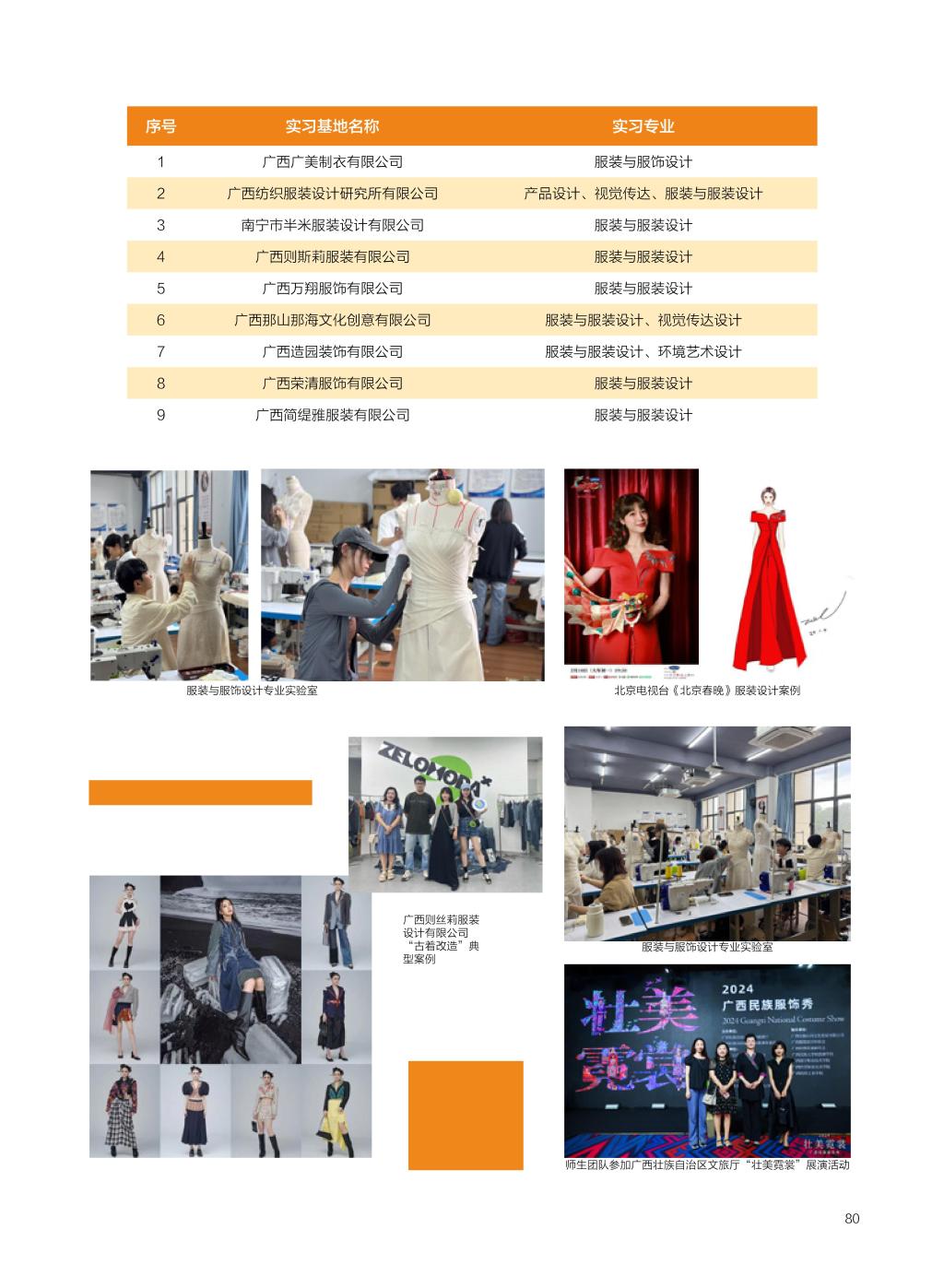 广西民族大学相思湖学院－2025年招生简章