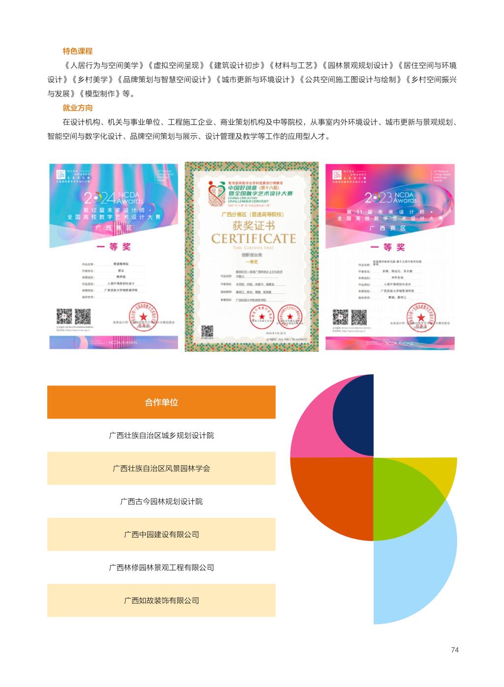 广西民族大学相思湖学院－2025年招生简章