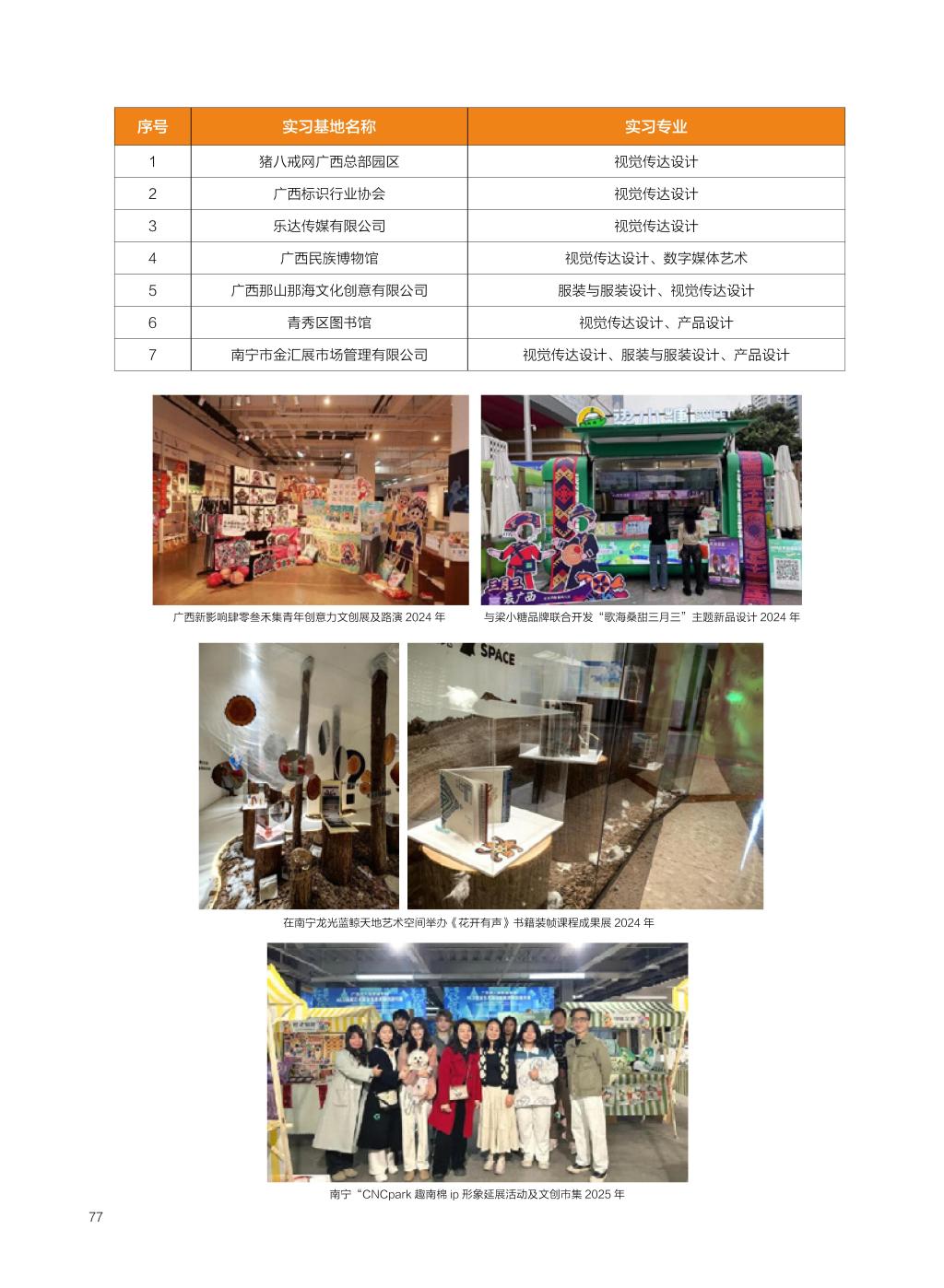 广西民族大学相思湖学院－2025年招生简章