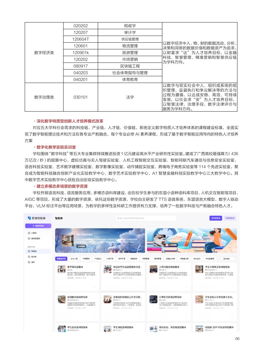 广西民族大学相思湖学院－2025年招生简章