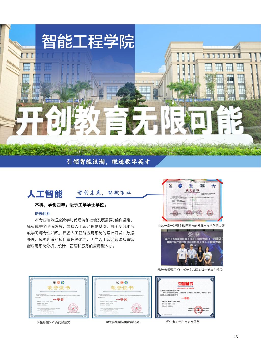 广西民族大学相思湖学院－2025年招生简章