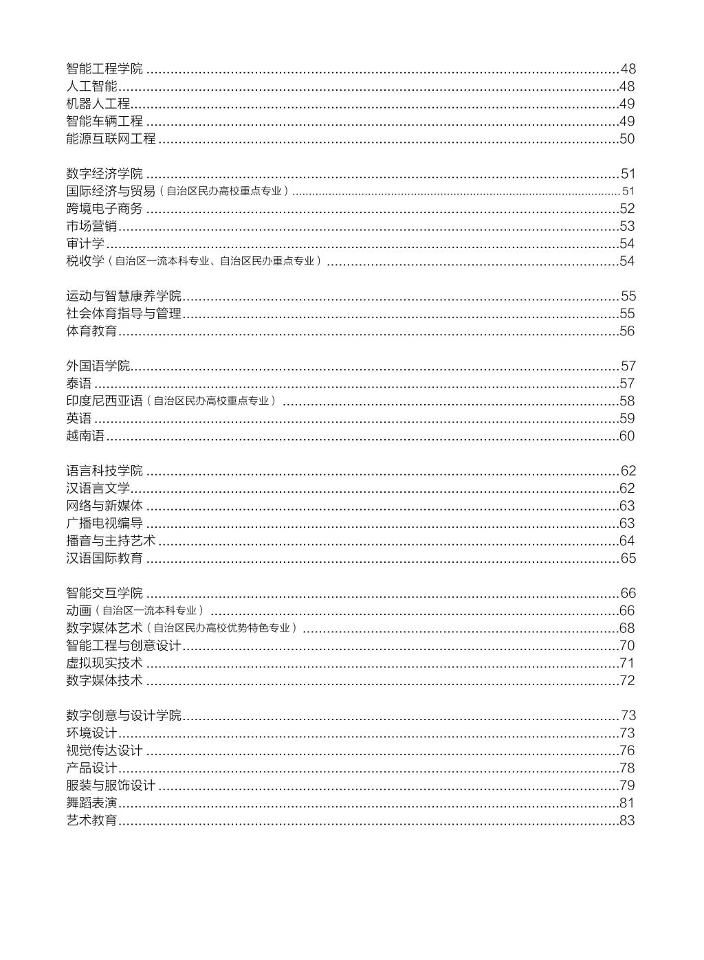 广西民族大学相思湖学院－2025年招生简章