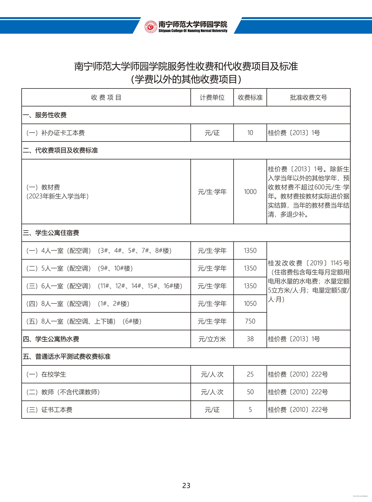 南宁师范大学师园学院2023年招生简章