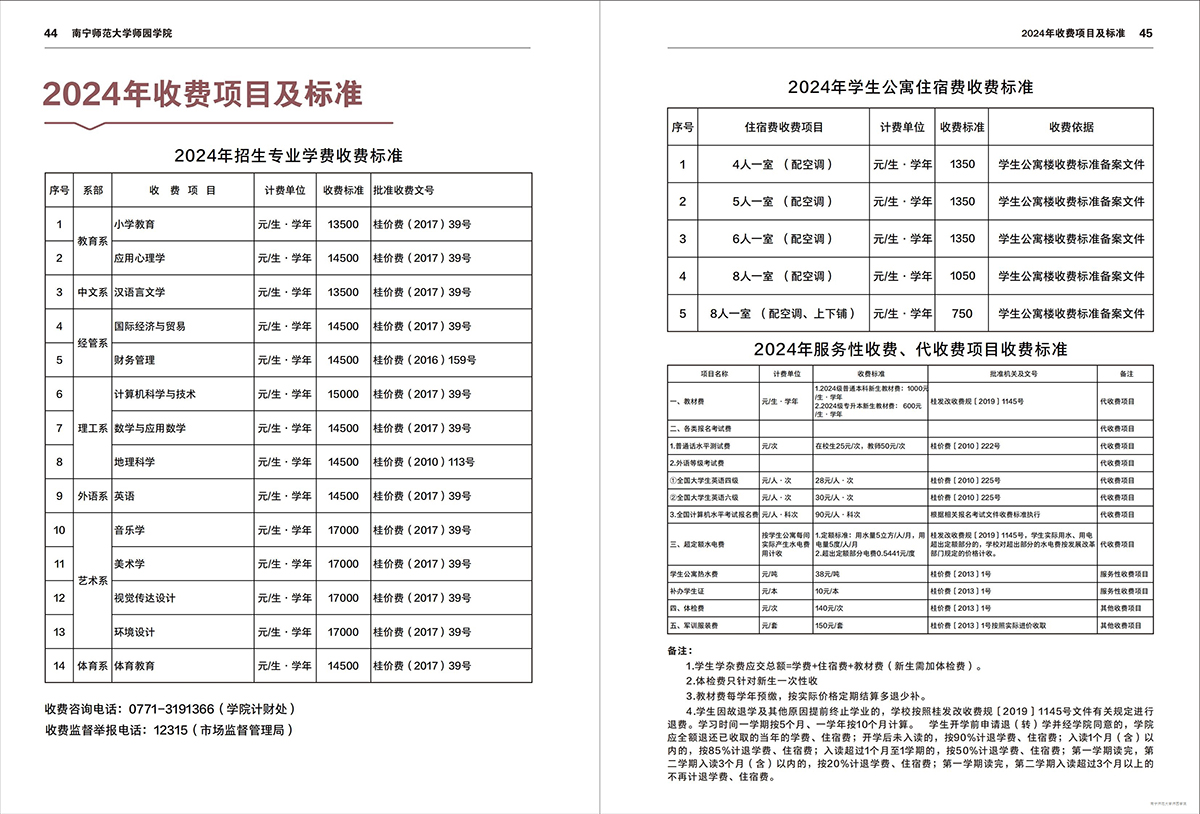 南宁师范大学师园学院2024年招生简章