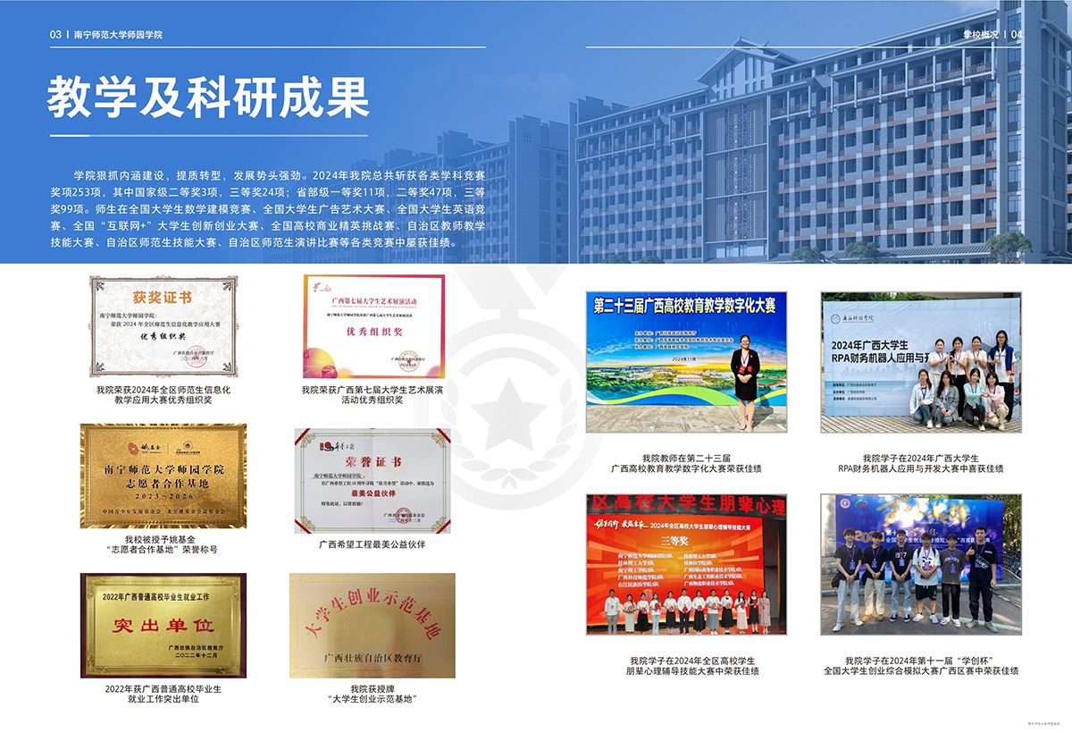 南宁师范大学师园学院2025年招生简章