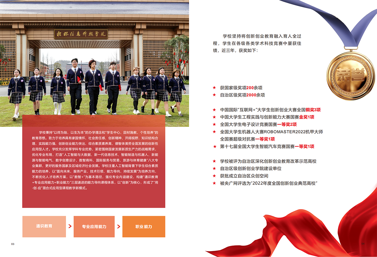 桂林信息科技学院2024年招生简章