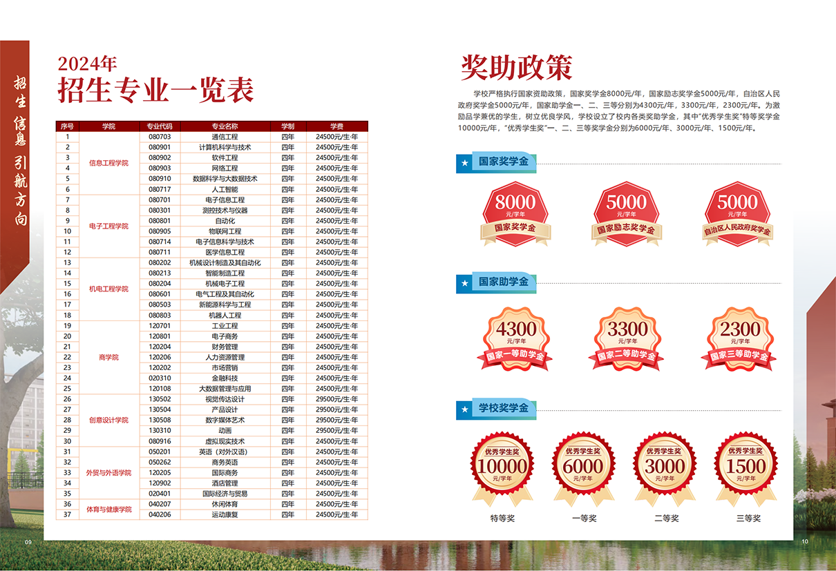 桂林信息科技学院2024年招生简章
