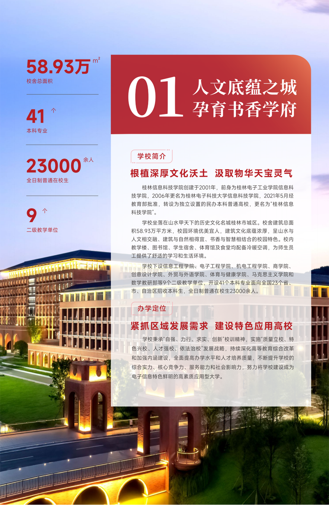 桂林信息科技学院2025年专升本招生简章