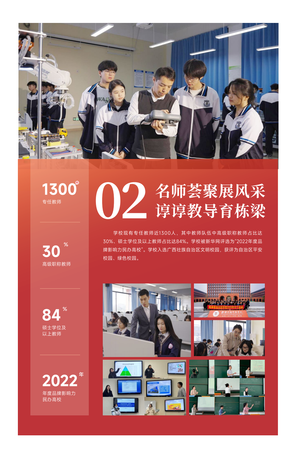 桂林信息科技学院2025年专升本招生简章