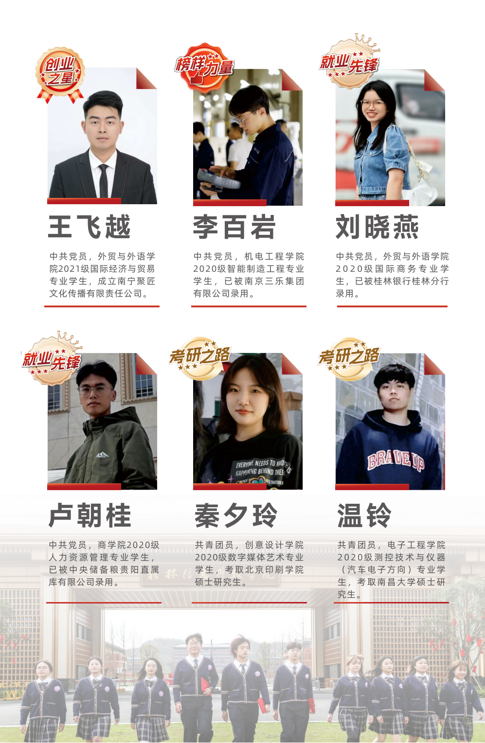 桂林信息科技学院2025年专升本招生简章