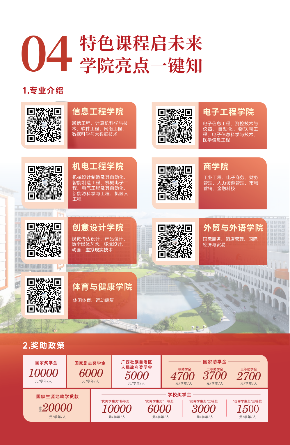 桂林信息科技学院2025年专升本招生简章