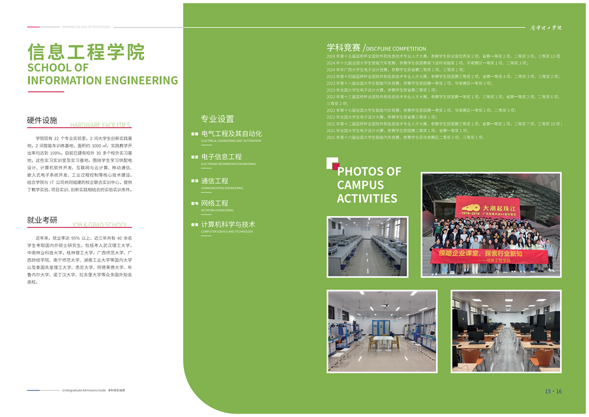 南宁理工学院－2025普通本科招生指南