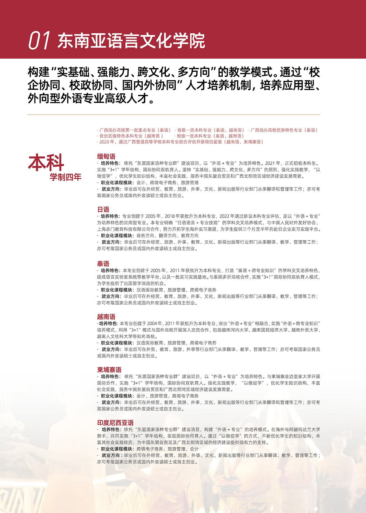 广西外国语学院2025年招生简章