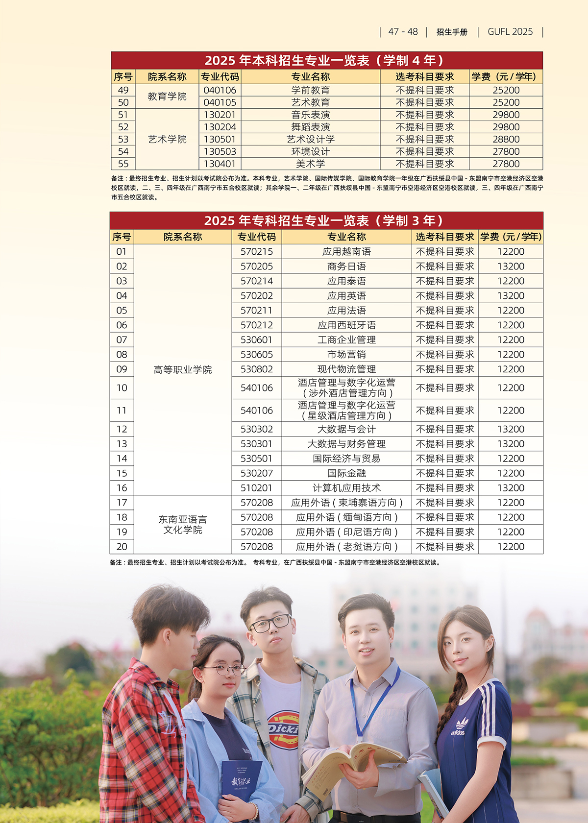 广西外国语学院2025年招生简章