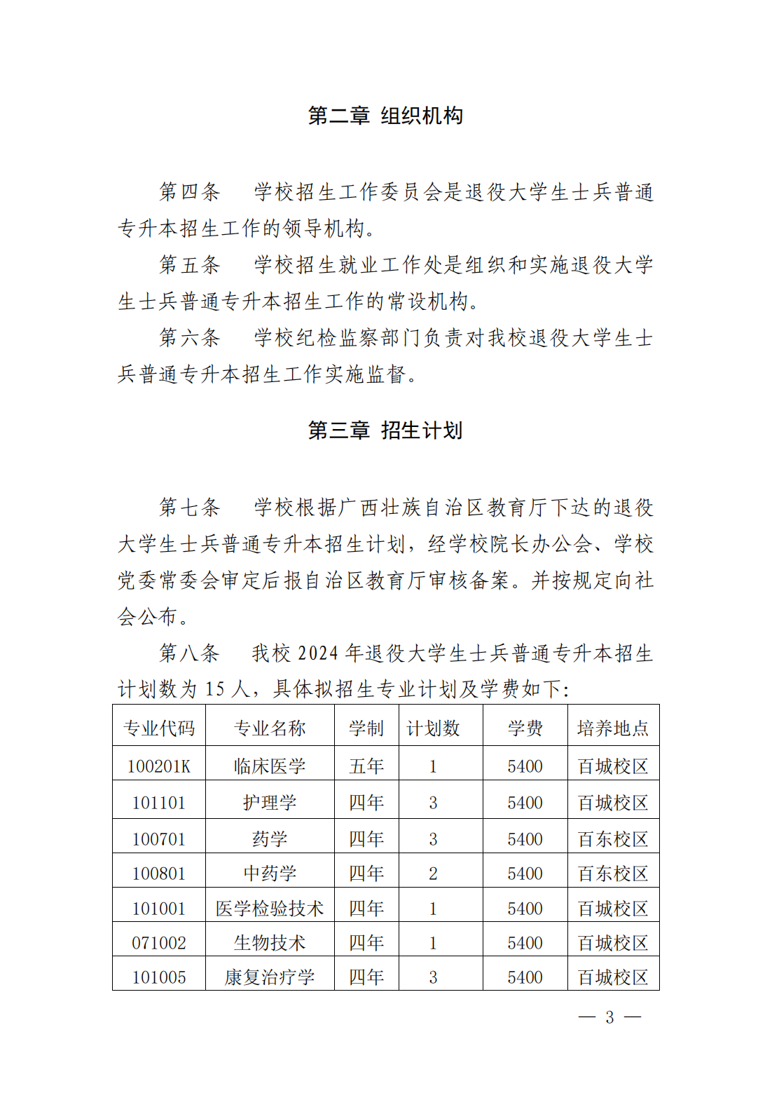 右江民族医学院2024年退役大学生士兵普通专升本招生简章