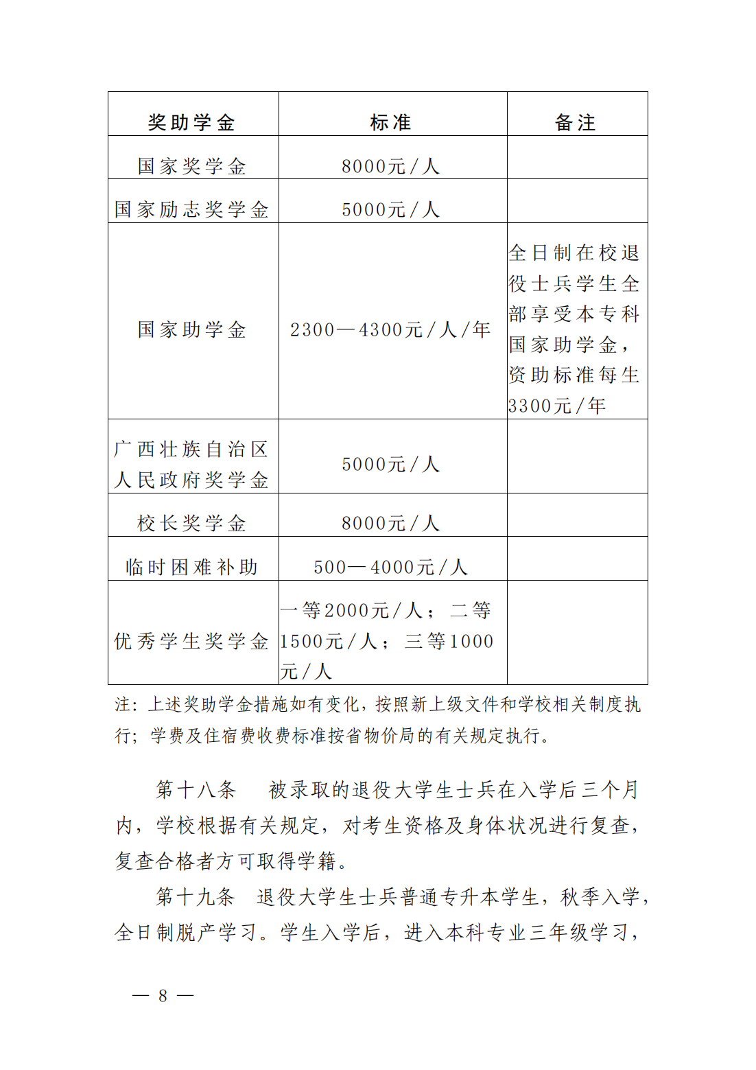 右江民族医学院2024年退役大学生士兵普通专升本招生简章