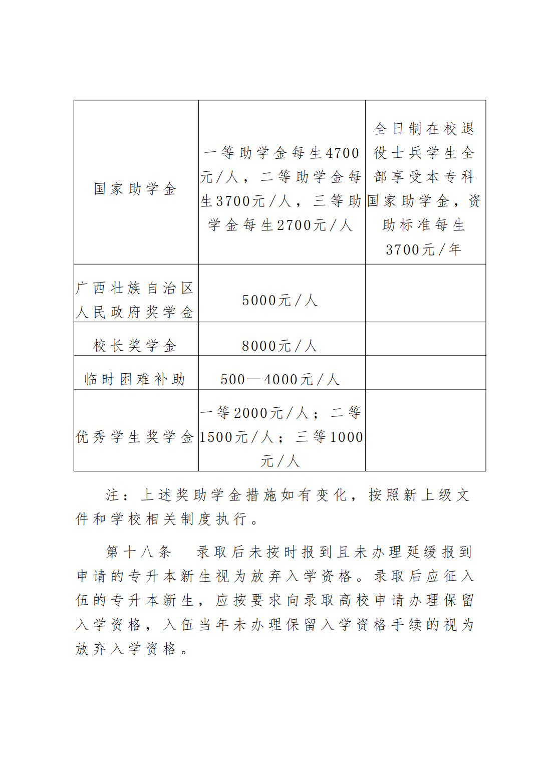 右江民族医学院2025年高职（专科）升本科招生简章