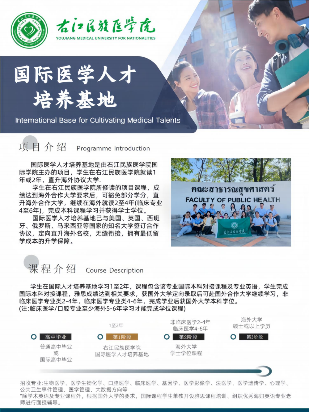 右江民族医学院国际学院国际本科国际本硕连读项目招生简章（2025）