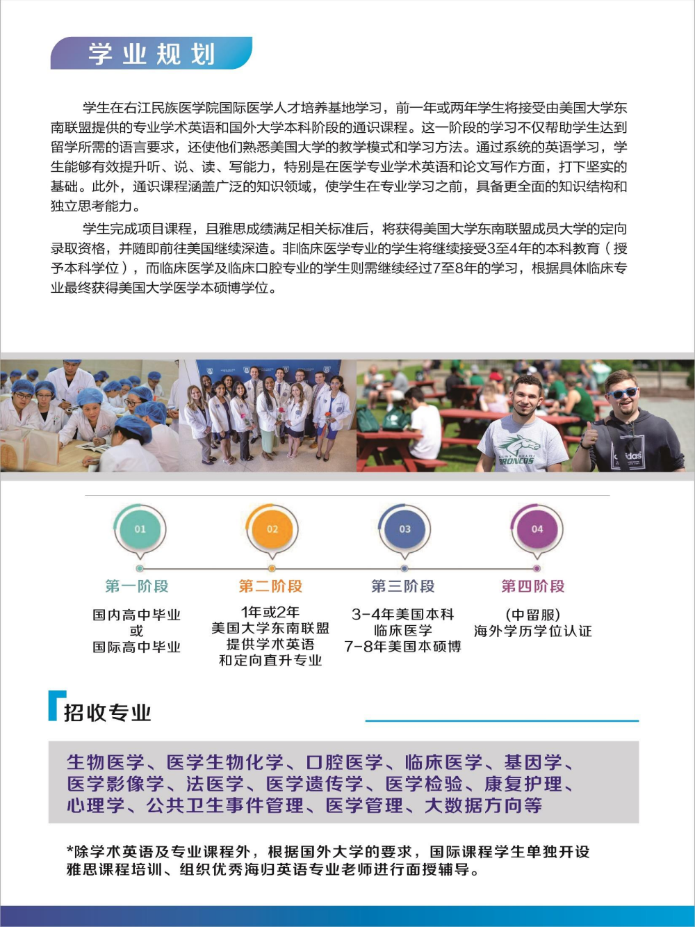 右江民族医学院国际学院国际本科国际本硕连读项目招生简章（2025）