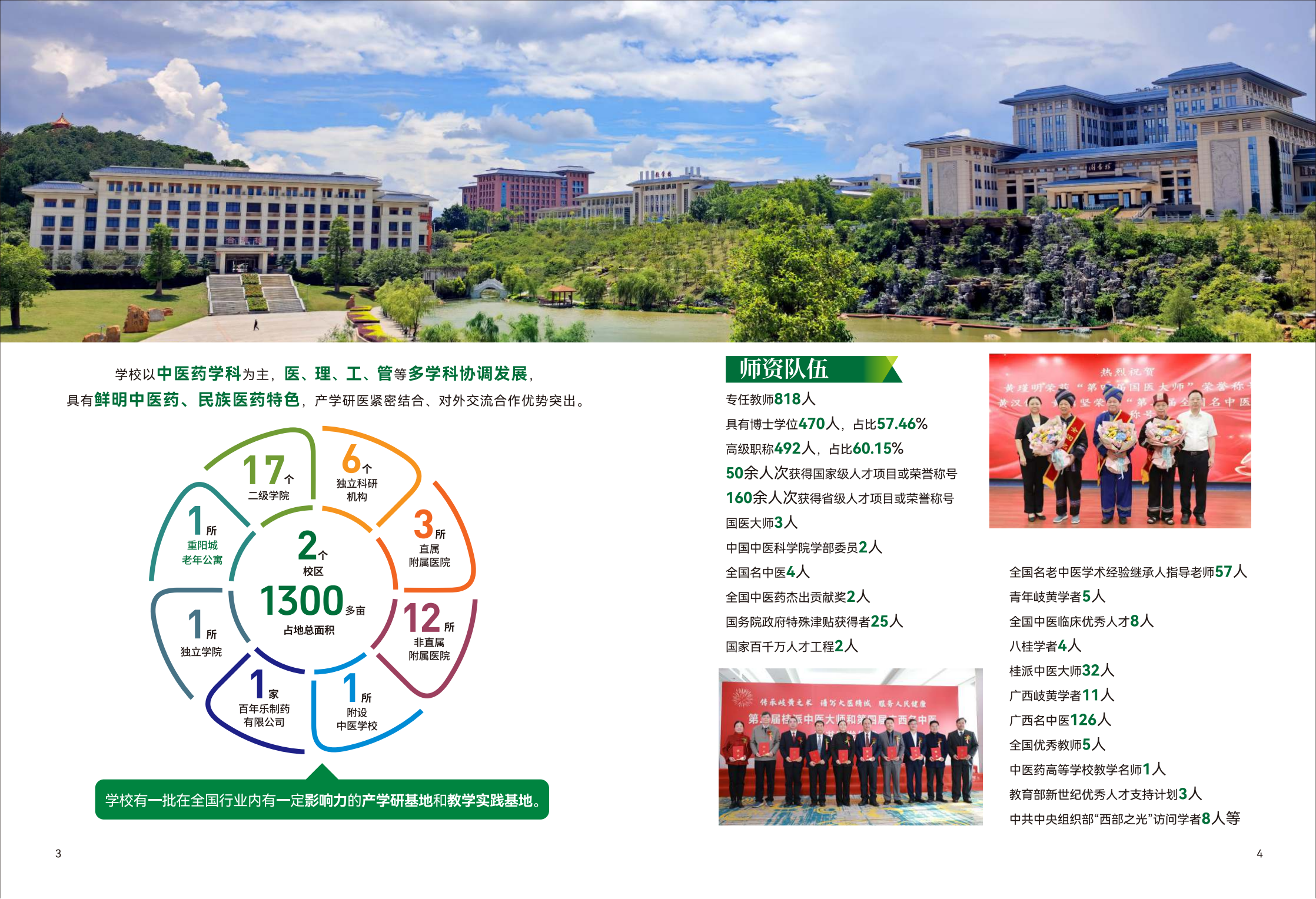 广西中医药大学2025报考指南