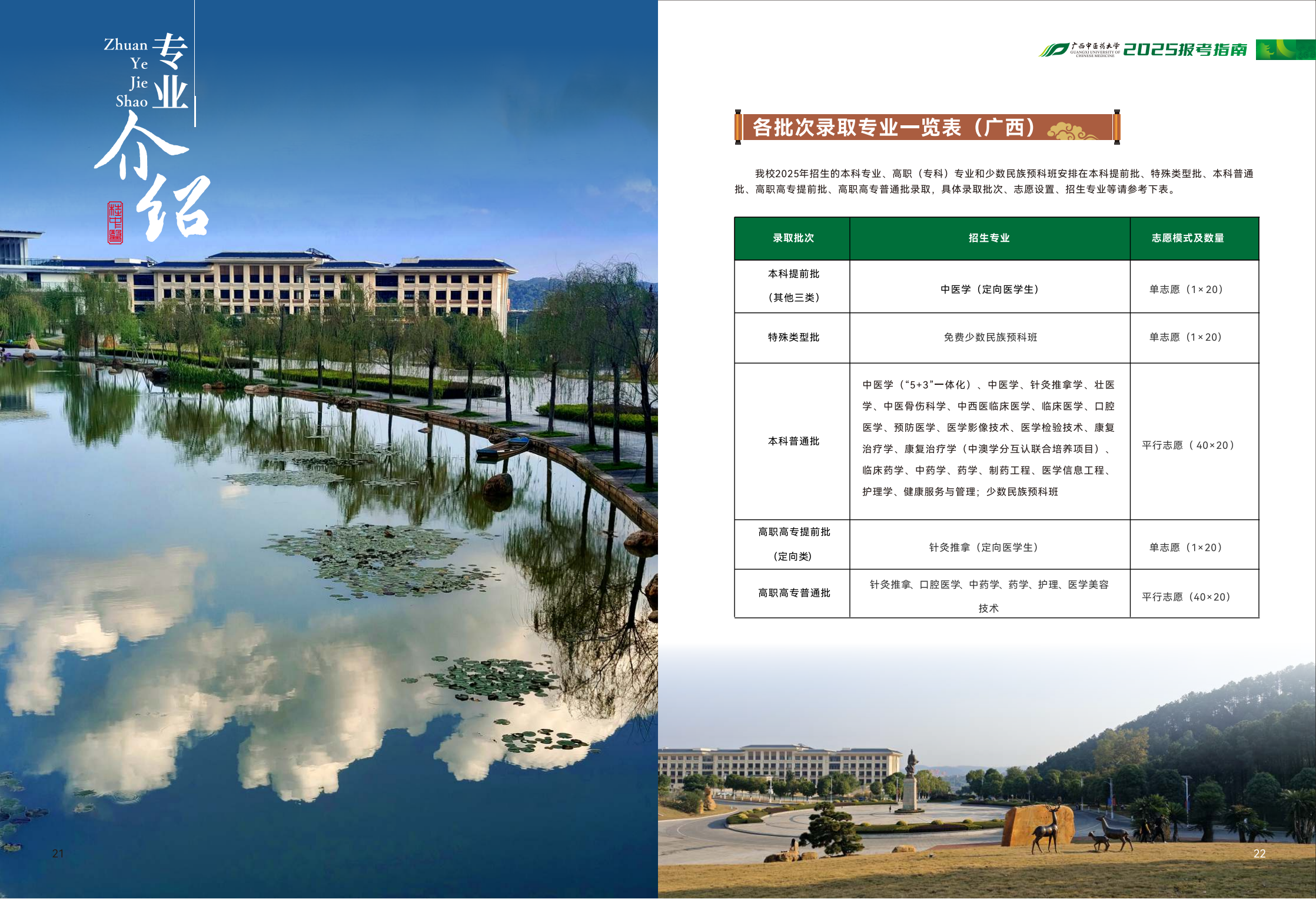 广西中医药大学2025报考指南