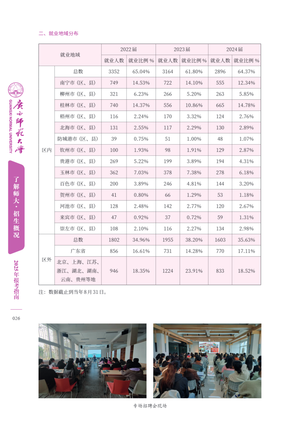 广西师范大学－2025年招生简章（报考指南）