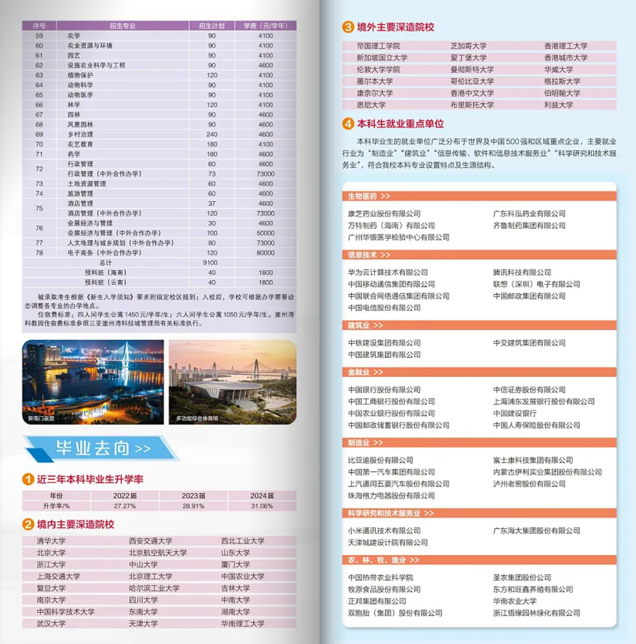 海南大学－2025年招生指南