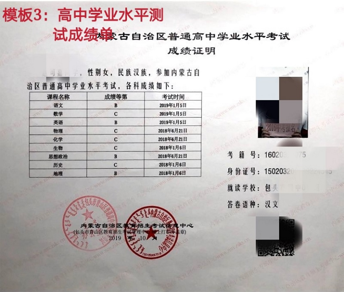 附件3：模板3高中学业水平测试成绩单